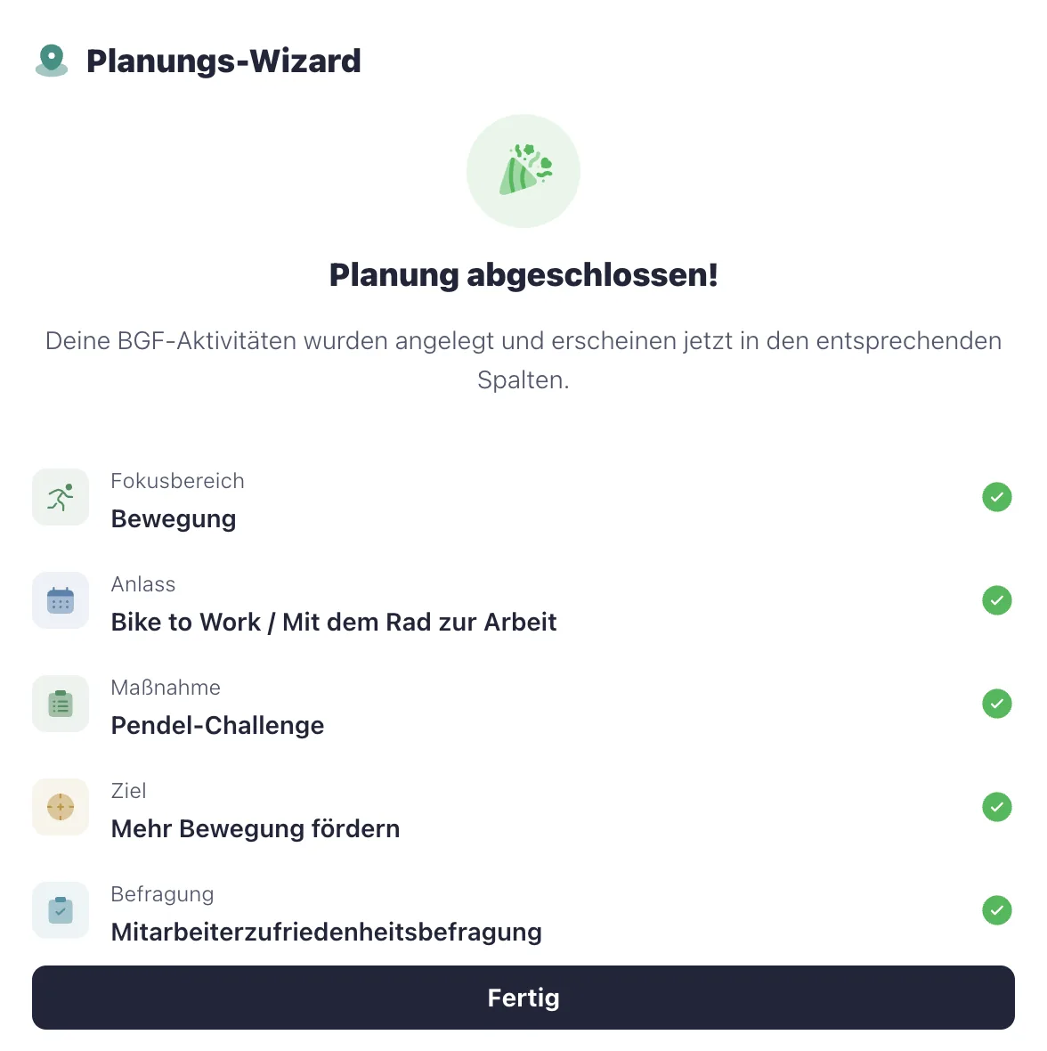 Planungs-Wizard – Planung abgeschlossen